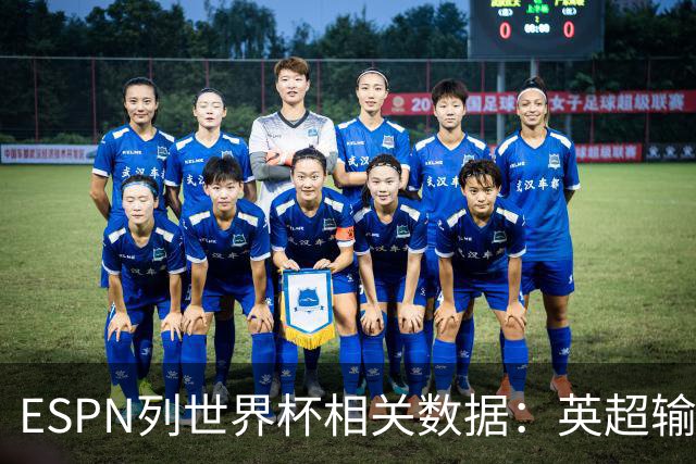 ESPN列世界杯相关数据：英超输送球员最多 球员最小17岁最大43岁